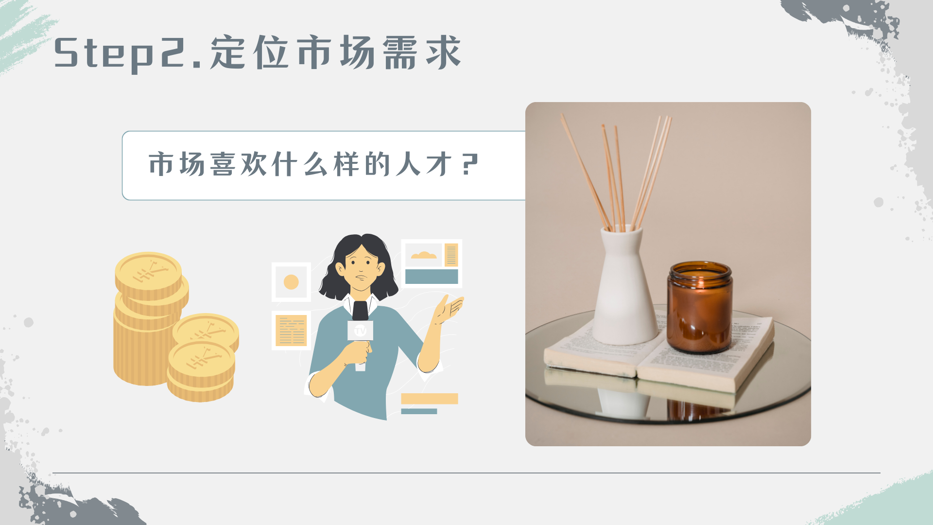 Step2. 定位市场需求